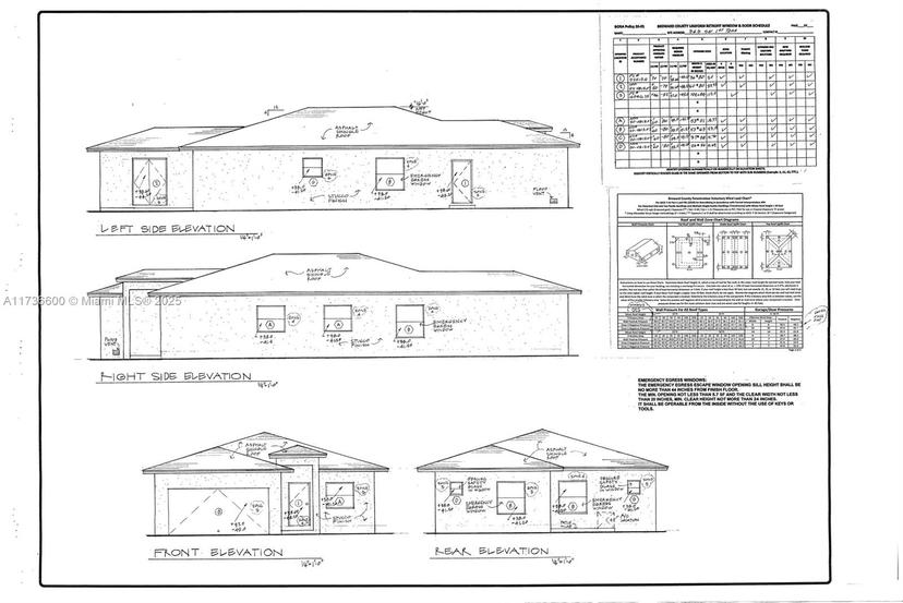 Picture of 3317 25Th St W, Lehigh Acres FL 33971