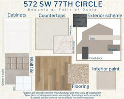 Picture of 572 SW 77Th Circle, Ocala, FL 34480