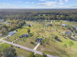 Picture of 20738 NW 250Th Street, High Springs, FL 32643