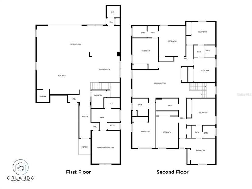 Picture of 1829 Caribbean View Terrace, Kissimmee FL 34747