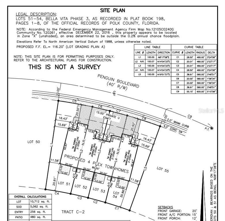 Picture of 2496 Penguin Boulevard, Davenport FL 33837